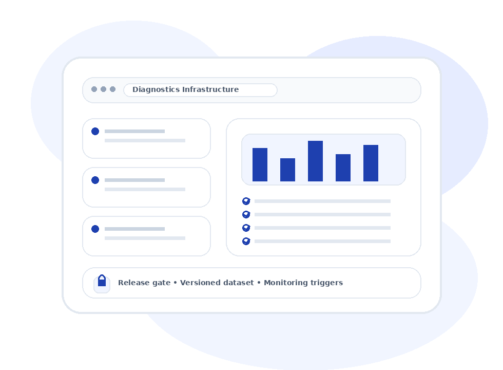 Diagnostics UI illustration